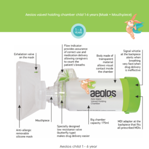 Aeolos valved holding chamber child 1-6 years (Mask + Mouthpiece)