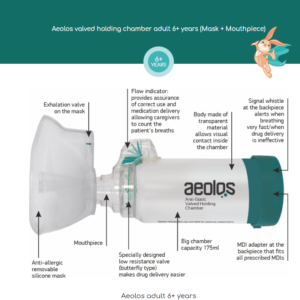 Aeolos valved holding chamber adult 6+ years (Mask + Mouthpiece)