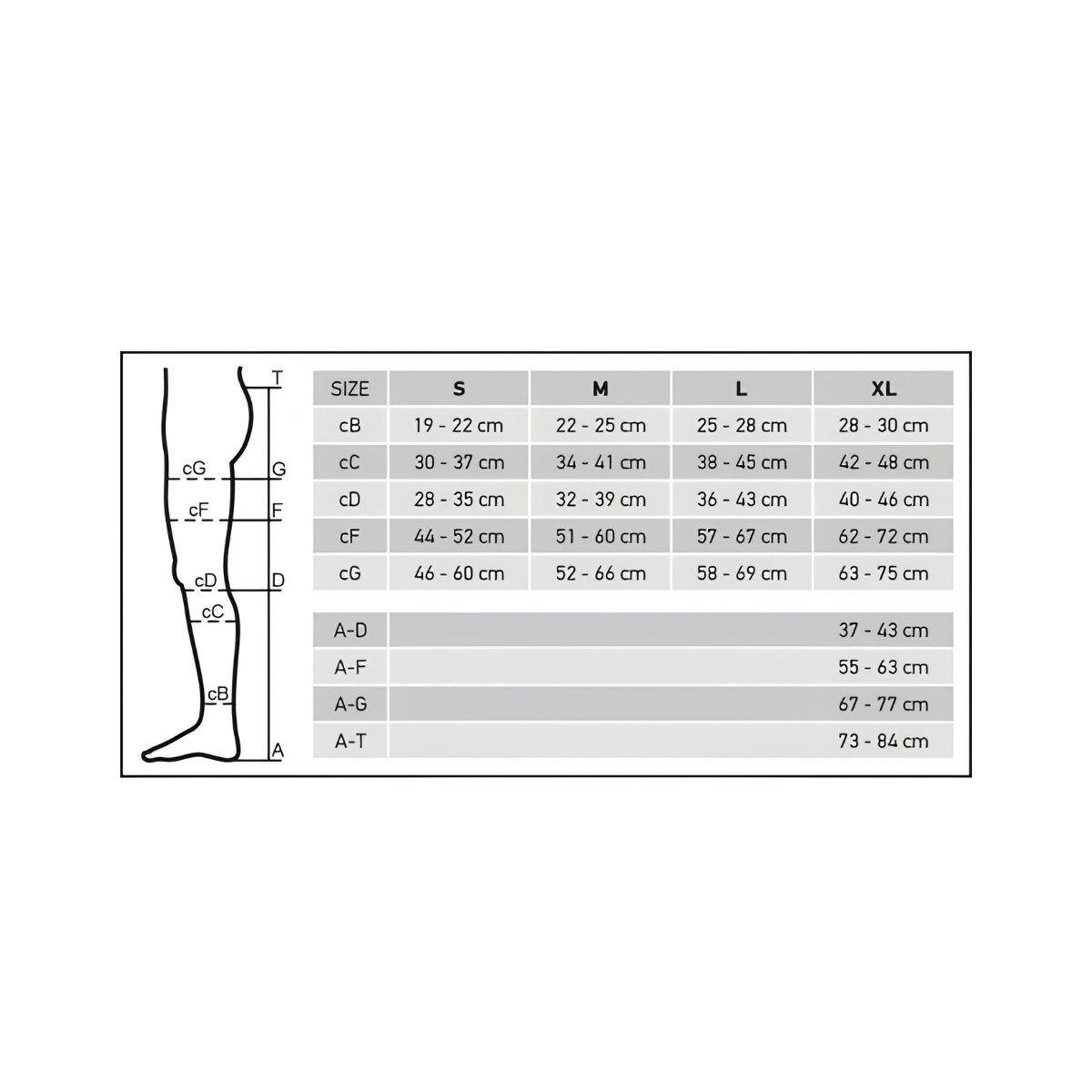 ANATOMIC LINE ÇORAPE KOMPRESIVE KLASI I - Figura 3